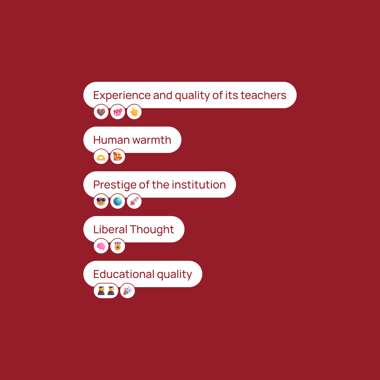 People highlight the Experience and quality of its teachers, the Human warmth, the Prestige of the institution, the Liberal Thought and the Educational quality of the UCEMA.